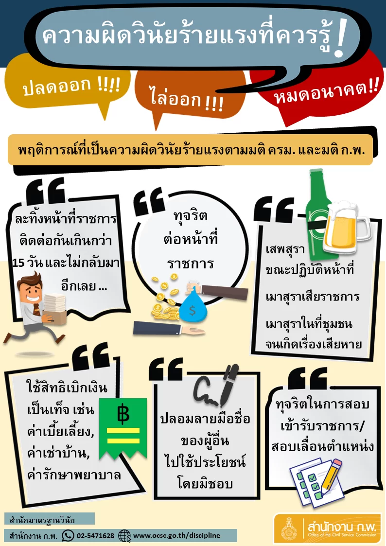 ต้นไม้สวนพอเพียงออนไลน์